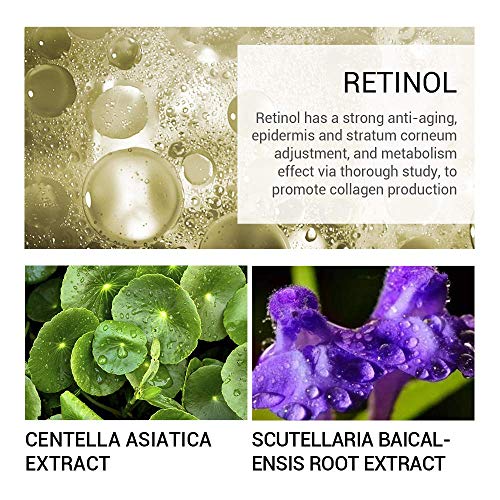 Retinolo Maschera per gli occhi, Maschera d'occhio...