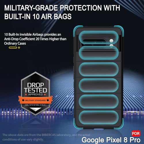 Image of TheGiftKart Liquid Silicon Back Cover Case for Google Pixel 8 Pro | Shockproof Military Grade Protection | Micro-Fibre Cloth On Inner Side | Built-in Anti-Slip Grip Case Cover (TPU, Black)