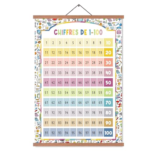 EASTJOY Chiffres De 1 À 100 Poster D'Apprentissage, Poster Éducatif Pour Enfants, Décor De Chambre D'Enfant, Cadeau Pour Enfants, Avec Porte-Affiche En Teck DIN A2...