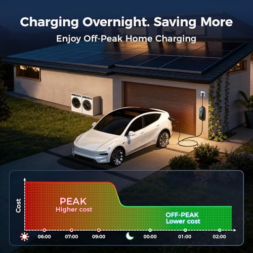 Image of Level 1&2 Tesla Mobile Charger, (16A /12A, 240V-110V, 16FT Cable), Adjustable Current /Timer Tesla Home Charger, NEMA 6-20 & 5-15 Plug, NACS Connector for All Tesla Model 3 /Y /X /S /Cybertruck