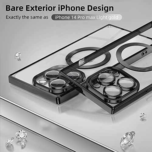 Image of for iPhone 14 Pro Max Case Clear Square Edge Cute Transparent Silicone Soft TPU Luxury Plating Bumper Case with MAGSAFE Charging (Purple)