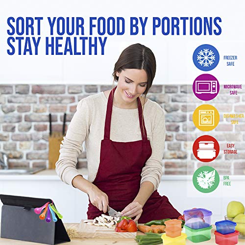 FITBODYNATION 80 Day Equipment-Resistance Bands(5), Core Sliders Fitness Discs(2) Set with 7pc Portion Control Containers for 21 Day Program, Weight Loss E-Book Guide, Online Workout Video - Thumbnail 2