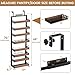 POKIPO 8 Tier Over The Door Pantry Organizer, 2 IN 1 Wall Mount or Hanging Spice Rack Seasoning Shelves with Adjustable Basket, Back of Door Organizer and Storage for Kitchen Cabinet and Room Closet