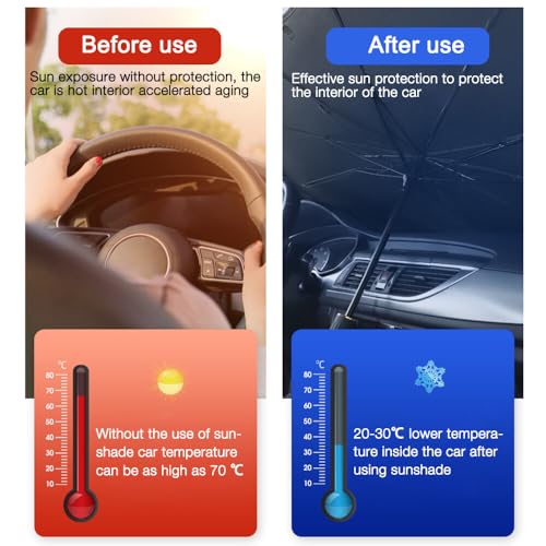 KUWUNG Car Sun Shades Front, Car Windshield Sun Shade Umbrella, Foldable Car Front Sunshade Sun Shade Cover, Cover, Universal Car Front Window Sunshade For Cars, Trucks, SUVs 79cm*140cm (31 * 55in) - Image 6