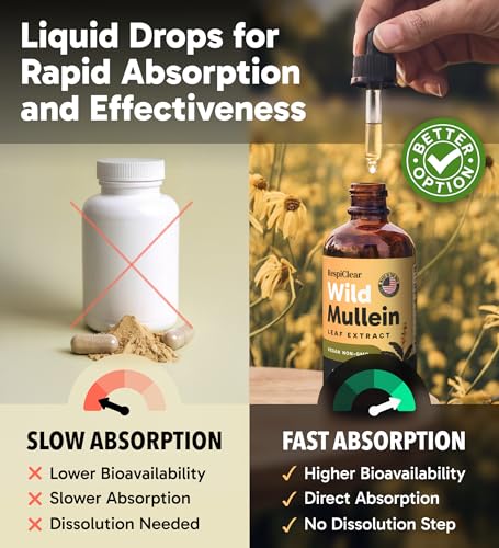 RespiClear All-Natural Mullein Drops