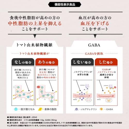 カゴメ 日本のトマト 195g×15本 の商品画像 5