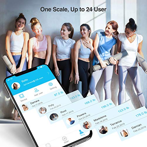 HOMEVER Scales for Body Weight, Smart Weight Scale with Bluetooth, BMI Bathroom Scales Digital Weight and Body Fat, Body Fat Scale with Smartphone APP, 8mm Tempered Glass Platform, 400 lbs - Black - Thumbnail 4