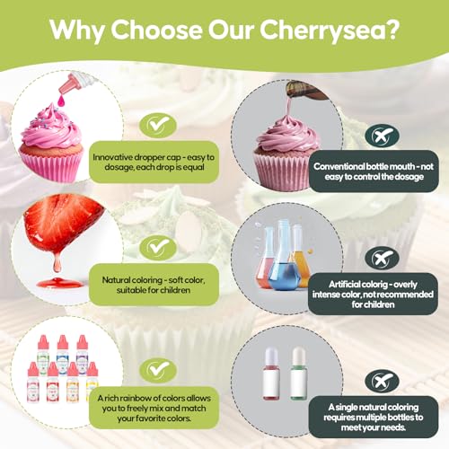 Image of Natural Food Coloring, Cherrysea 7 Vibrant Liquid Colors for Easter Egg Baking, FD&C & Artificial Dye Free Edible Dye Formula for Cake Cookie Decorating, Buttercream, Frosting & Slime, 6ml Dropper Bottles