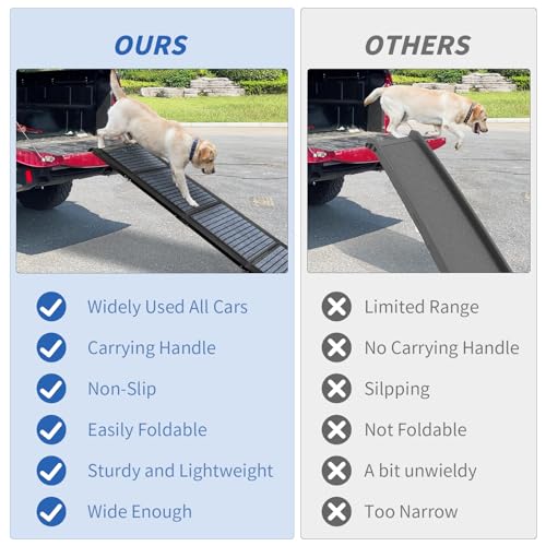 Dog-Car-Ramp-for-Medium-Large-Dogs-XL-Pet-Stairs-Ramp-with-Anti-Slip71x-20-Extra-Long-and-Wide-Dog-Steps-for-Dogs-Up-to-250LBS-for-High-BedTrucksCars-and-SUV - Cucciolini Doodles   Dog-Car-Ramp-for-Medium-Large-Dogs-XL-Pet-Stairs-Ramp-with-Anti-Slip71x-20-Extra-Long-and-Wide-Dog-Steps-for-Dogs-Up-to-250LBS-for-High-BedTrucksCars-and-SUV