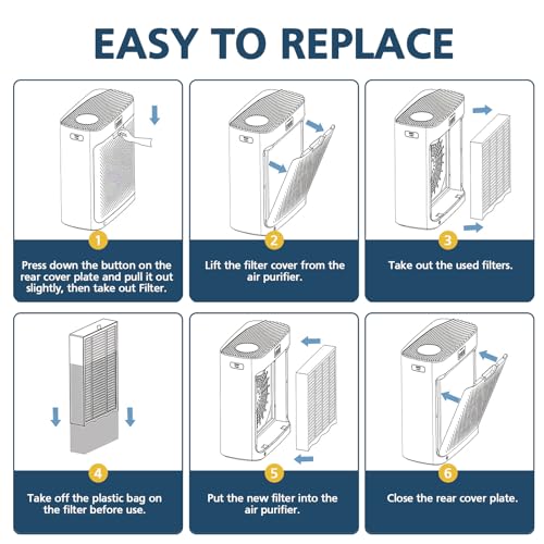 Image of 2 Pack JF239 Replacement Filter for JF239 & JF268 Air Puri-fier for Home