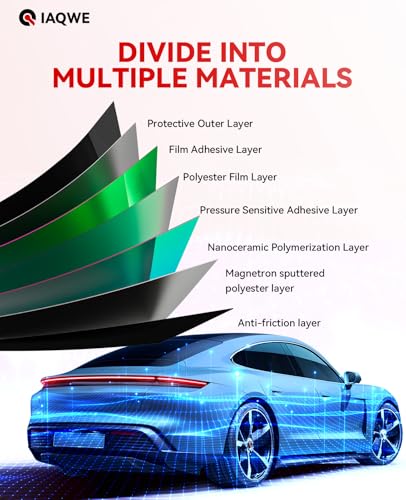 image for IAQWE Car Ceramic Window Tint 20