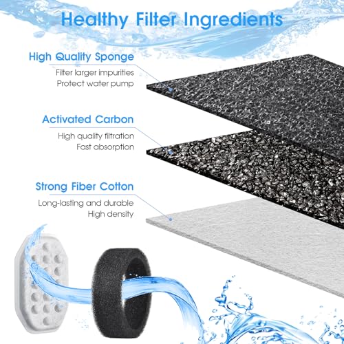 Image of 20 Pack Cat Water Fountain Filters-Cat Fountain Replacement Filters for Stainless Steel 3.2L /108oz Adjustable Water Flow Cat Fountain(10 Pack Pet Water Filter Refills+10 Pack Sponges)