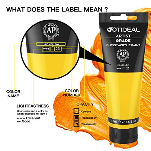 Image of GOTIDEAL Acrylic Paint Mid Yellow Tubes(120ml, 4.1 oz) Non Toxic Non Fading,Rich Pigments for Painters, Adults & Kids, Ideal for Canvas Wood Clay Fabric Ceramic Craft Supplies (Mid Yellow)