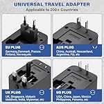 Travel Plug Adapter with 2 USB A+1 USB C,Universal All in One Worldwide Travel Adapter,Power Converters Wall Charger,AC Power Plug Adapter,International Power Adapter for USA EU UK AUS Black - Image 4