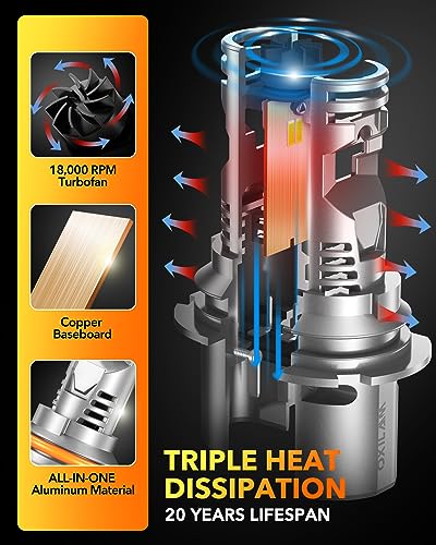 Image of OXILAM Q36 9007 /HB5 Bulbs 2025, 20000LM Super Bright, 6000K Cool White 9007 /HB5 Fog Light Bulbs, 3min Plug and Play, IP68, Pack of 2