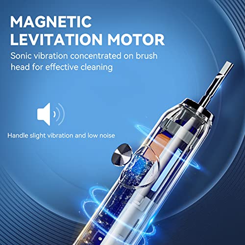 Image of JTF Electric Toothbrush for Adults with 5 Professional Modes & Smart Timer