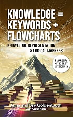 Knowledge = Keywords + Flowcharts: Knowledge Representation & Logical Markers (KeyToStudy Accelerated Learning Book 5)
