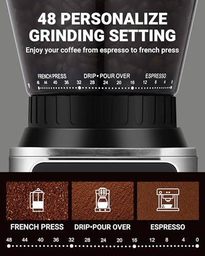 Portable Electric Coffee Grinder