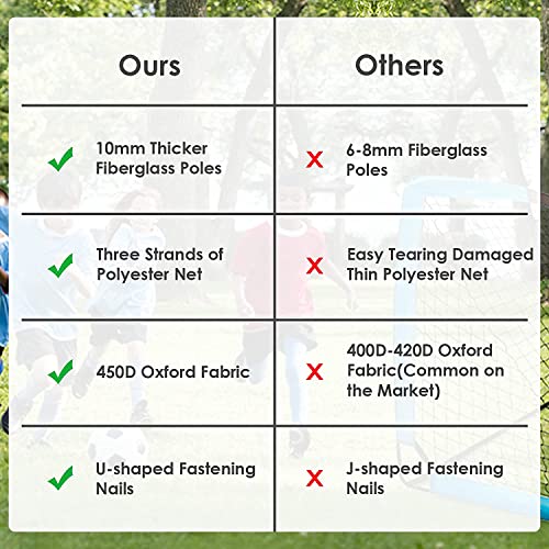HITIK Soccer Goals, Set of 2- Size 6'x4' Portable Foldable Soccer Nets with Carry Bag for Games and Training for Backyard for Kids and Teens - Image 3