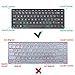 Keyboard Cover Skin Compatible HP Stream 14 Inch Laptop,HP Stream 14-ax Series,14 inch HP Pavilion,Keyboard Protector Cover Skin for HP 14 Laptop(Rainbow+Clear)