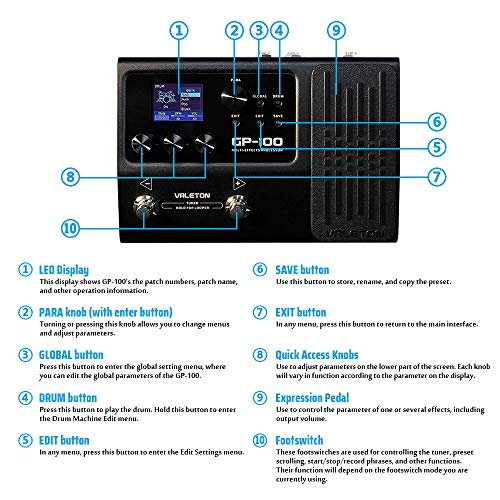 Valeton GP-100 Multi-Effects Processor Guitar Bass Multi Effects Pedal with 140 Built-in Effects 100 Drum Rhythms Amp Modeling IR Cabinets Simulation Looper OTG USB Audio Interface Expression Pedal