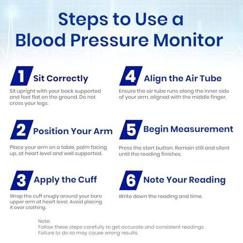 Image of AGEasy (Max Group) 4.7 inch LED Display Fully Automatic Digital Blood Pressure Monitoring Device | BP Apparatus for Home | Portable & High Accuracy BP Check Machine for Hypertension & Managing Heart Health | Arm Circumference (22-42 cm) | 2 Year Warranty