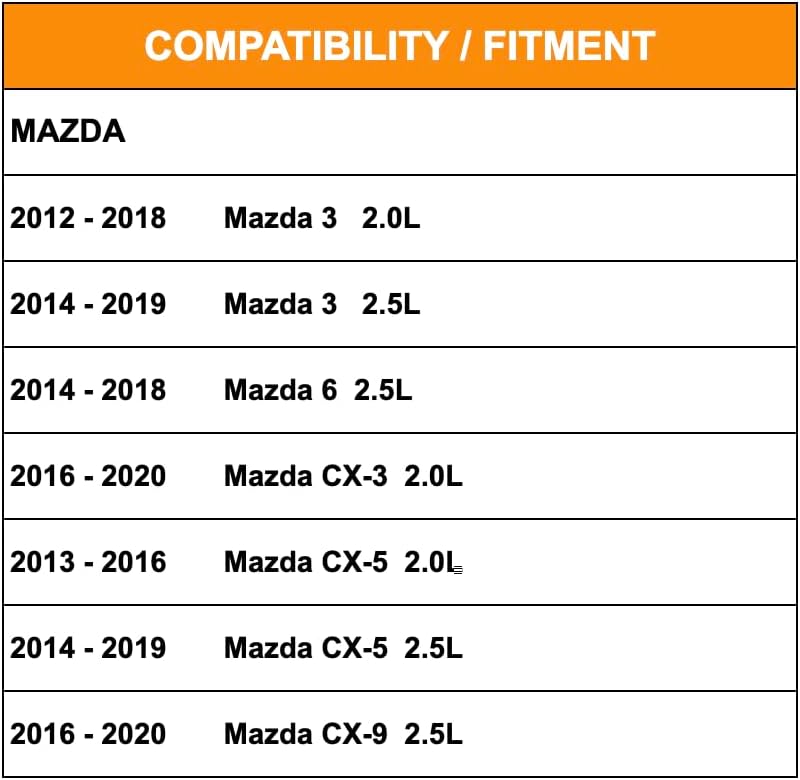Auto Transmission Service Kit for MAZDA (select years) 3, 6, CX-3, CX-5, CX-9, Filter + Gasket + 6L ATF