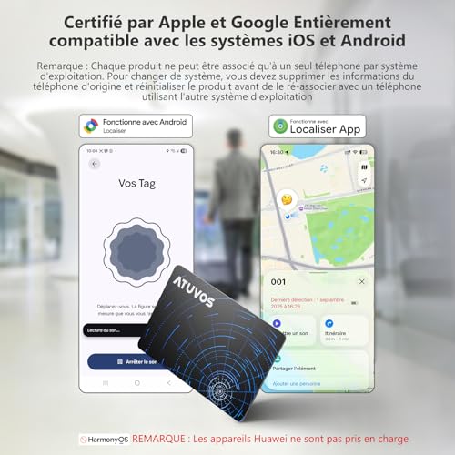 Localiser portefeuille et sac avec le tracker rechargeable ATUVOS