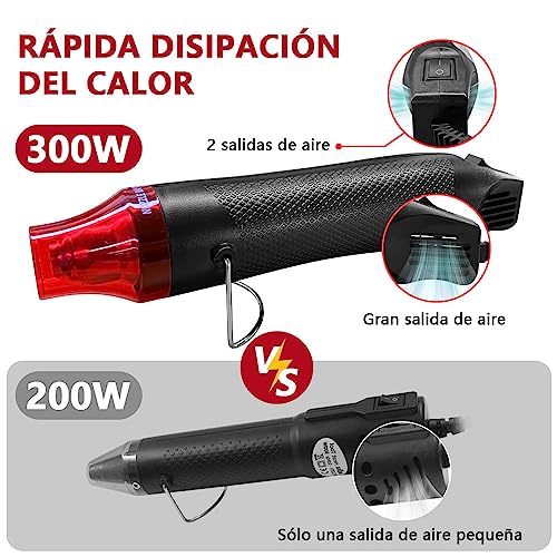 Mini pistola de calor 18 Imagen adicional