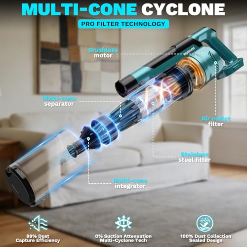 Image of Cordless Vacuum Cleaner compatible with Makita 18V Battery, 8-in-1 Stick Vacuum with Pet Brush, 35KPA Suction, 350W Brushless Motor, Smart Touchscreen, for Carpet Floor Car (Battery Not Included)