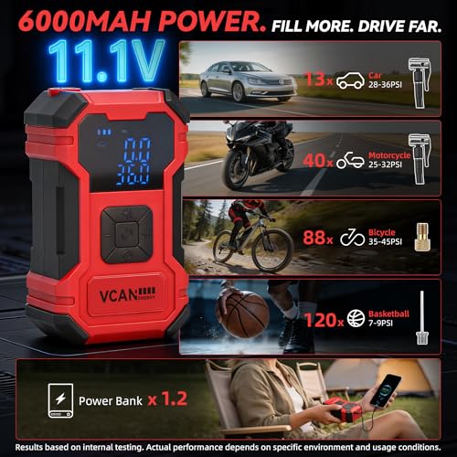 VCANENERGY Tire Repair Kit with Compressor