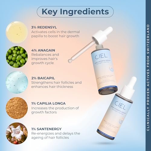 Image of CIEL Hair Growth Serum for Scalp - 60 ml | Hair Fall Control & Regrowth Treatment | No Minoxidil | 3% Redensyl, 4% Anagain, 2% Baicapil | Strengthens Roots, Scalp Nourishing Hair Serum for Men & Women | All Hair Types