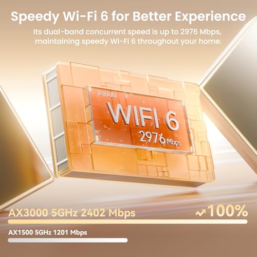 undefined Tenda AX3000 WiFi 6 Mesh System Nova MX12 - Whole Home Covers up to 7000 sq.ft - Dual-Band Mesh Network for 160+ Devices - 1.7 GHz Quad-Core CPU - Replaces Wireless Router - 3-Pack(2025 New Version) の商品画像 2