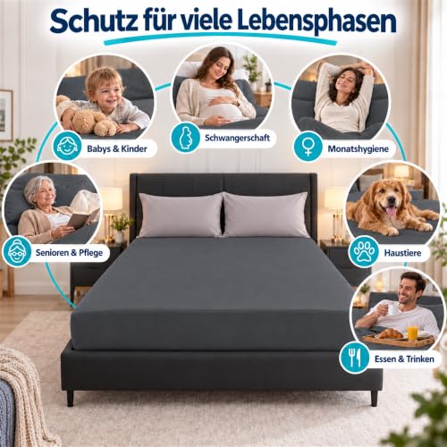 Arcona Matratzenschoner wasserdicht 160x200, Inkontinenz Spannbettlaken, Atmungsaktive Matratzenbezug… – Ansicht 7