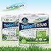 Freedom Living Septic Tank Safe Toilet Tissue for Campers and RVs Biodegradable Marine Toilet Paper for Boats, Fragrance-Free 2-Ply RV Toilet Paper (8 Rolls, 500 Sheets Each)