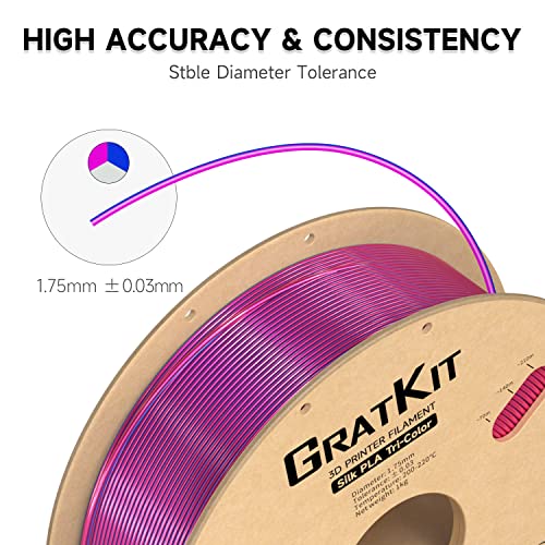 Image of Gratkit Silk Tri-Color PLA Filament,Coextrusion PLA Filament 1.75mm, + /-0.03mm, 1KG /Roll, Silk PLA Pink & Blue & Silver Gray