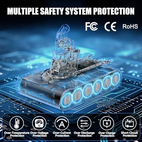 Image of Nonbliep Upgraded 10000mAh 21.6V Replacement for Dyson V6 Battery Compatible with 967810-23 VTC4 SV03 SV04 SV05 SV06 SV07 SV09 DC58 DC59 DC61 DC62 DC72 Animal V6 Absolute V6 Motorhead Handheld Vacuum