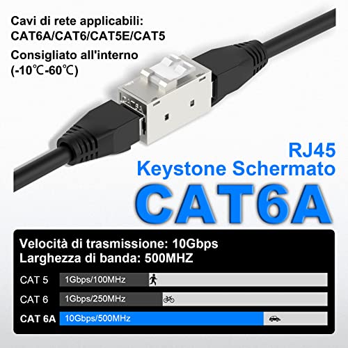 VCELINK RJ45 Accoppiatore Keystone schermato