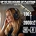 1Mii Y8+ Hybrid Active Noise Cancelling Headphones, 100H Ultra Playtime, Bluetooth 6.0 Over Ear, Wireless Hi-Res Audio & Deep Bass, Comfort for Travel & Home Office, AI Chat & Custom EQ via APP, Black