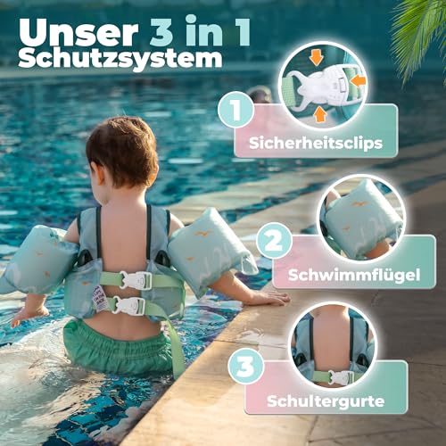 KIDVERSE Schwimmweste Kinder 3-6 Jahre - Geprüfte Qualität - Schwimmweste mit Schwimmflügel für Kinder - Schwimmhilfe für Jungen & Mädchen bis 30kg - Auftriebsweste - Schwimmtraining