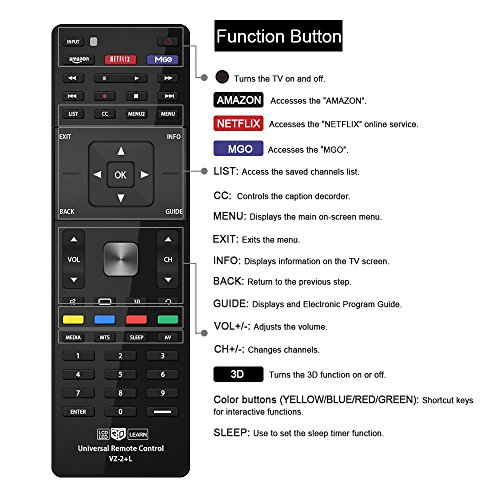 Image of Gvirtue Universal TV Remote for Almost All Vizio LED LCD 3D Smart E Series TV Smart Internet Apps with Amazon, Netflix and M-GO Keys, Sub XRT112 XRT100 VR1 2 10 15 etc., VZ-2+L