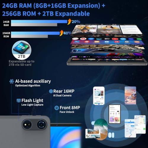Image of 12 inch Tablet with Keyboard - 2026 Gemini AI Android 16 Tablet, Black Case | 24GB+256GB+2TB Expand, 2K Tablets PC with 8-Core, 8000mAh, 120Hz 2000x1200, GMS, 2 in 1 Large Tablets with Case,Mouse,Stylus