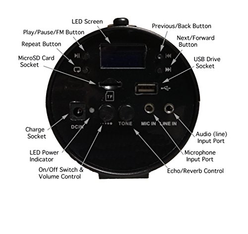 Voicebooster Voice Amplifier & Mp3 Player & Fm Radio 25Watts Black Mr-Ak38 By Tk Products,Portable, For Teachers, Coaches, Tour Guides, Presentations, Costumes, Etc. #TOP6