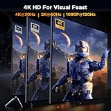 UGREEN Adapter 4K na HDMI, 2 sztuki, 4K 30 Hz, 2K 60 Hz, 1080p @ 120 Hz, jednokierunkowy DP na HDMI, kompatybilny z laptopami, komputerami, kartami graficznymi, projektorem HP, Dell AMD GPU, NVIDIA