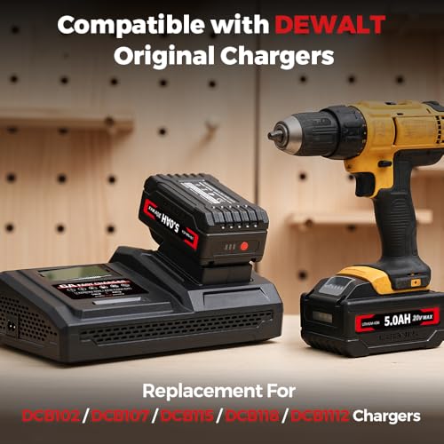 Image of 6A Fast Charger Compatible with Dewalt 20V MAX Battery,Replacement for DCB102 /DCB107 /DCB115 /DCB118 /DCB1112 Chargers