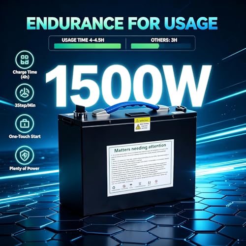 Carretilla motorizada 1500W capacidad 880lb para escaleras miniatura 2