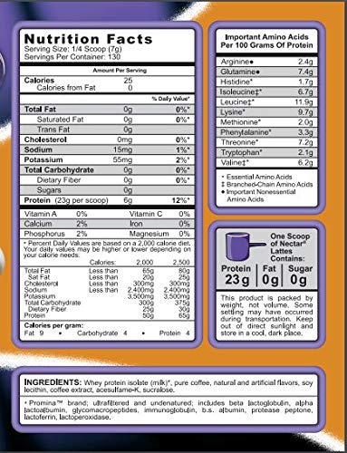 Nectar Whey Protein Isolado Syntrax Caramel Macchiato - 907 g