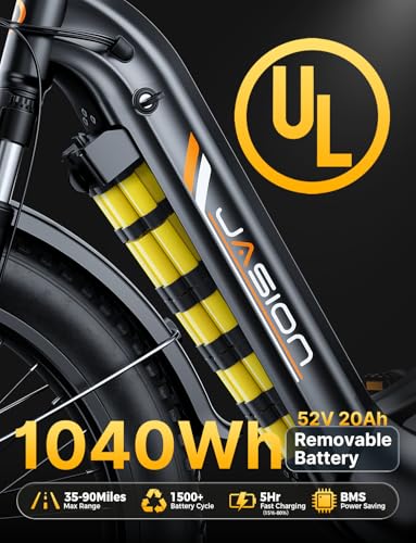 Image of Jasion Thunder PRO /ST Electric Bike,2000W Peak Ebikes for Adults,26''Fat Tire Best Ebike for Men,90 Miles with 1040Wh Battery,35 MPH Max Speed Bicycles,500 lbs Capacity,Certified By UL2849