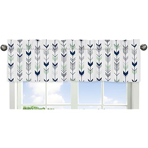 Cenefa de ventana con estampado de flechas de bosque Cover