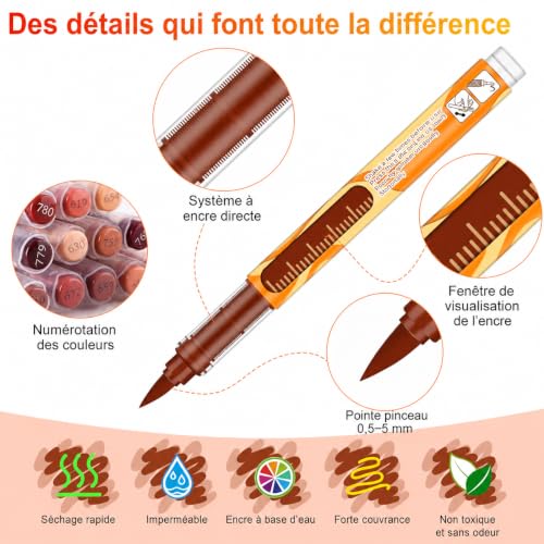 12 Feutre Acrylique Brush Marker – Set de 12 Marqueurs de Peinture Acrylique Skin Tone Color Series , Pointe Brush 0.5~5MM Pinceau pour Peinture sur Coloriage Adulte, Verre, Bois, et Autres Surfaces – vue 6